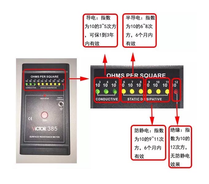 抗静电吸塑托盘